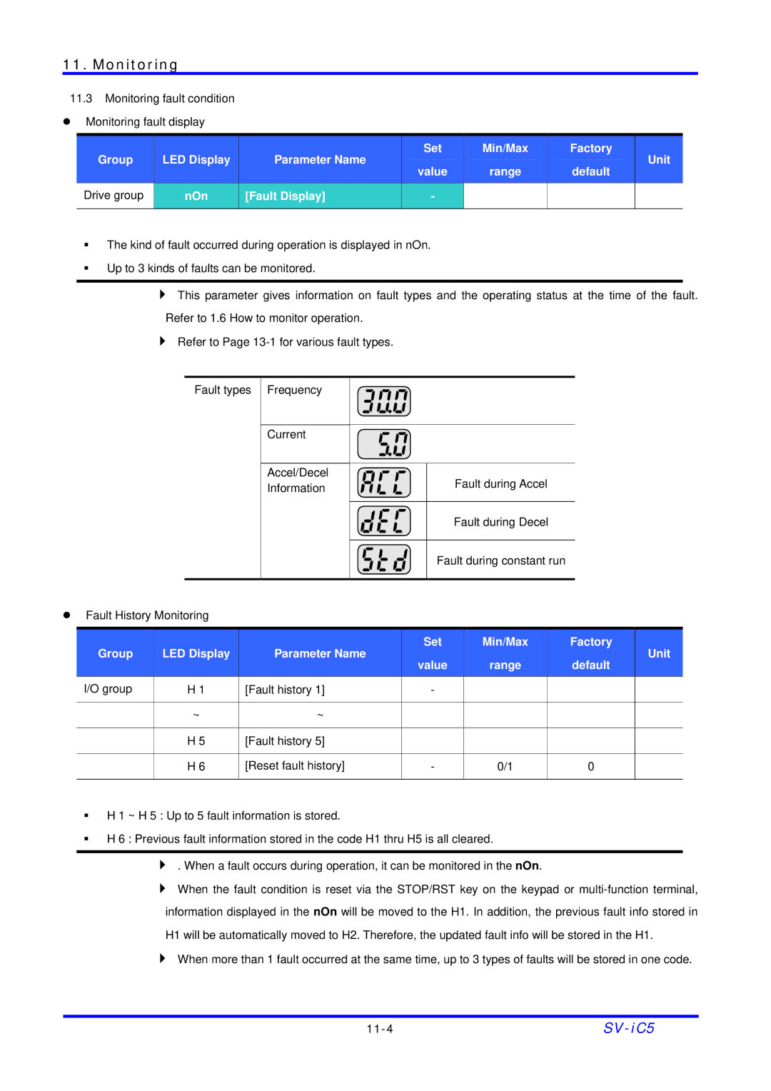 LG Electronics SV-iC5 Series manual Default Drive group NOn Fault Display, Default Group Fault history Reset fault history 