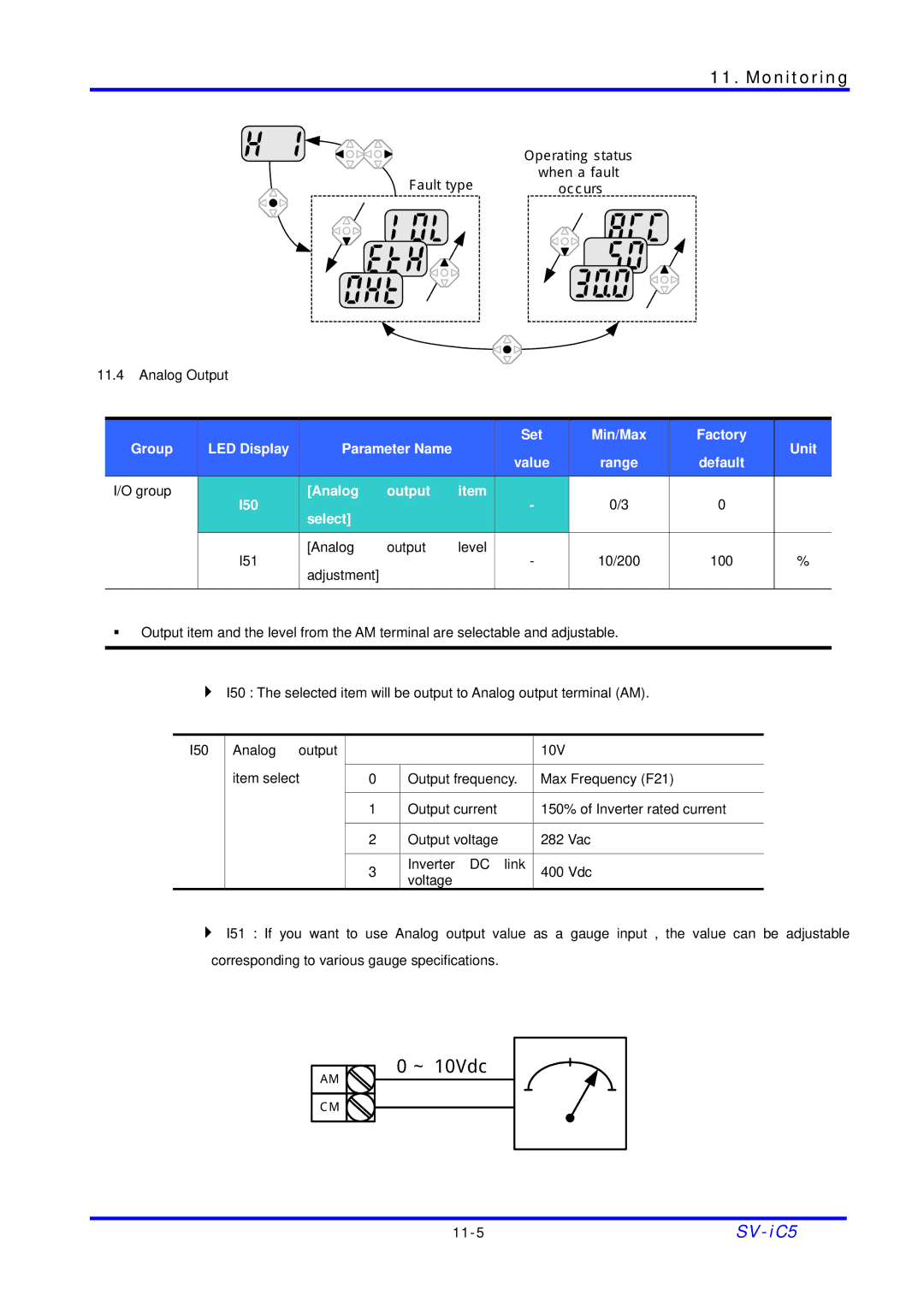 LG Electronics SV-iC5 Series manual ~ 10Vdc 