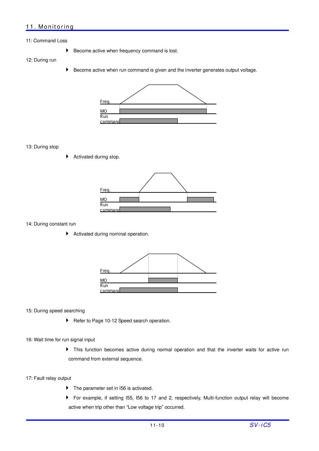 LG Electronics SV-iC5 Series manual 11-10 