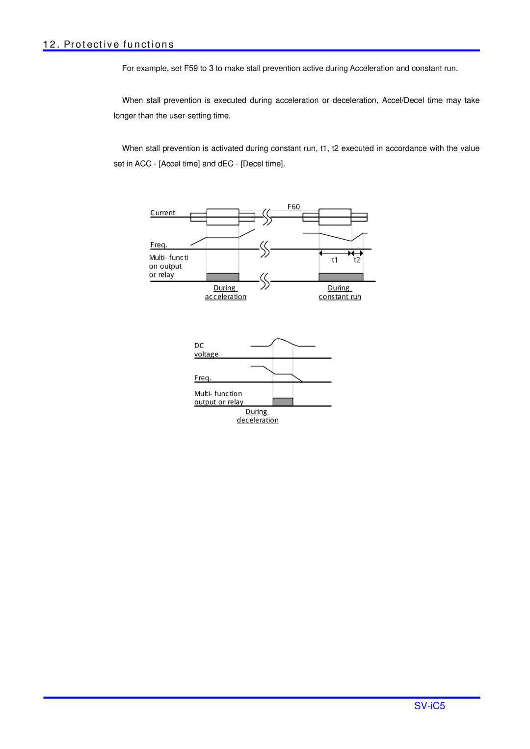 LG Electronics SV-iC5 Series manual 12-4 