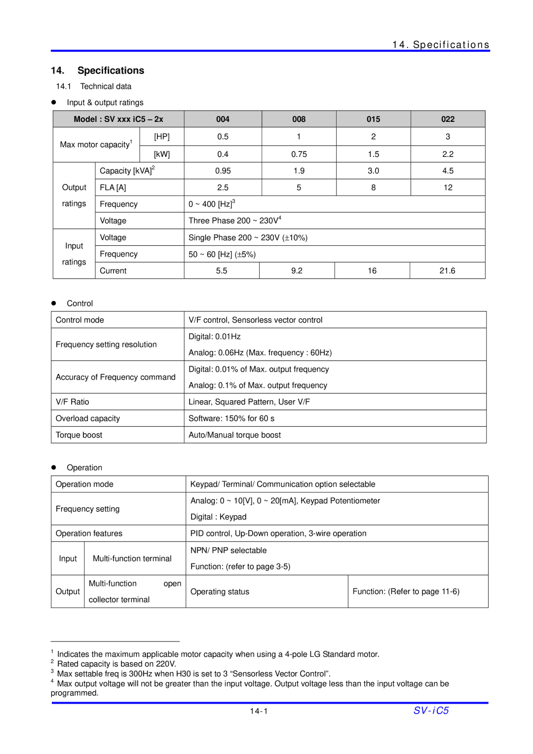 LG Electronics SV-iC5 Series manual Specifications 