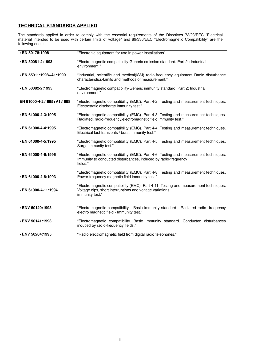 LG Electronics SV-iC5 Series manual Technical Standards Applied 