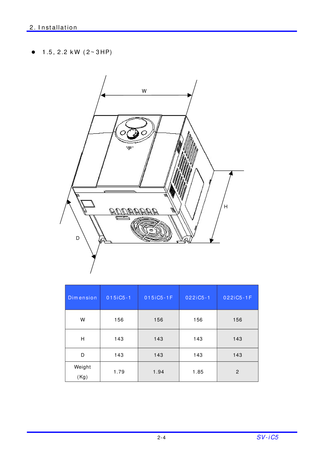 LG Electronics SV-iC5 Series manual Installation 2.2 kW 2~3HP 