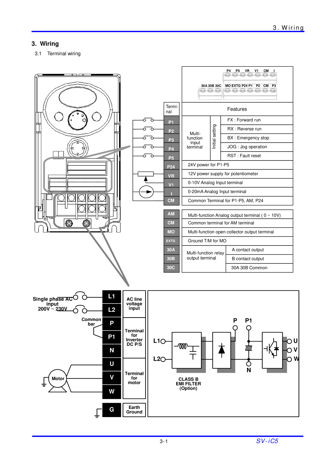 LG Electronics SV-iC5 Series manual Wiring 