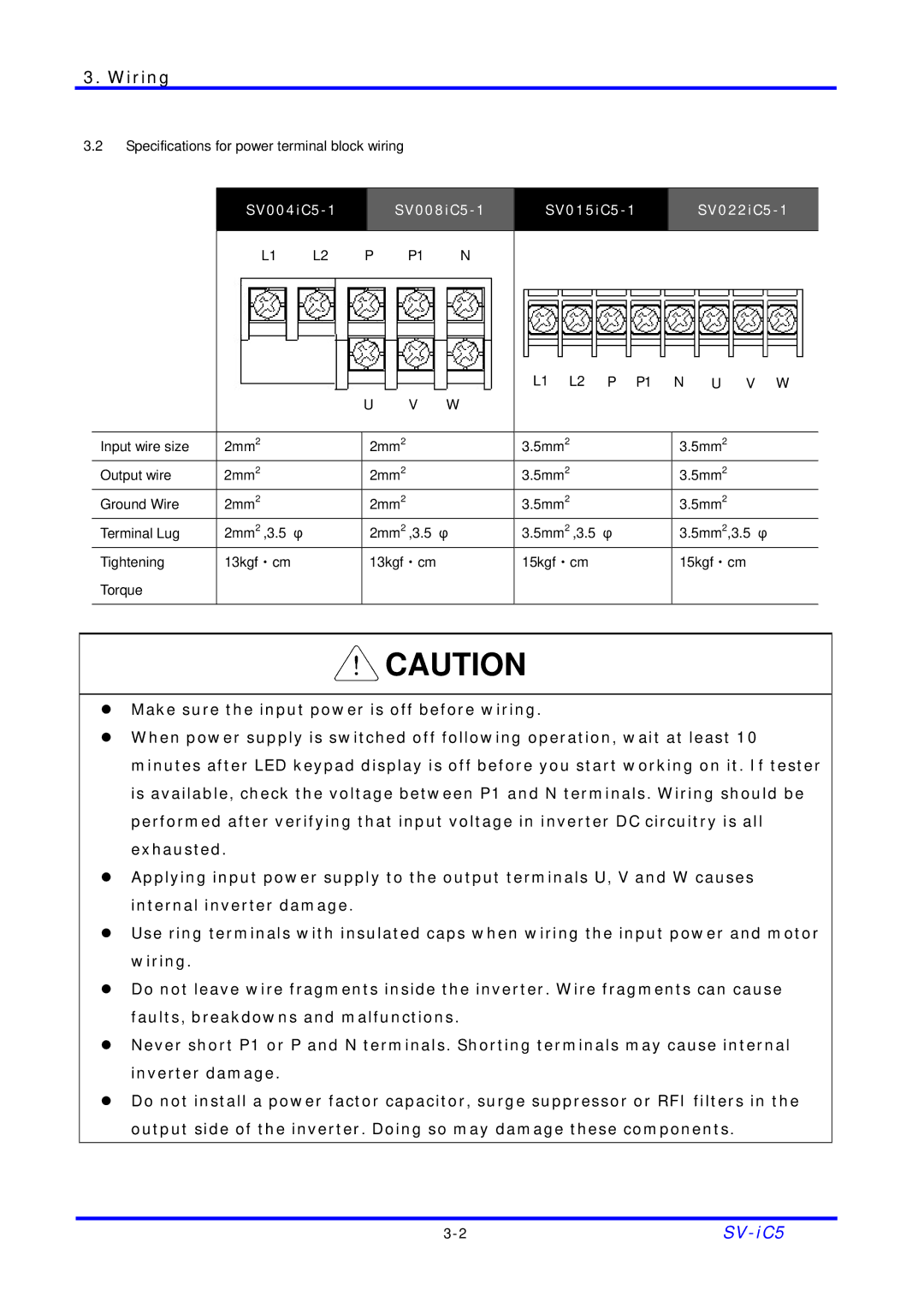 LG Electronics SV-iC5 Series manual SV004iC5-1 SV008iC5-1 SV015iC5-1 SV022iC5-1 