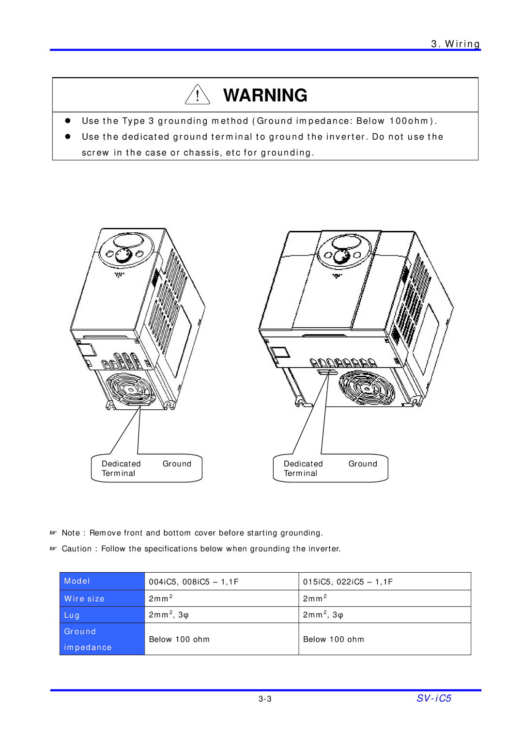 LG Electronics SV-iC5 Series manual Model 