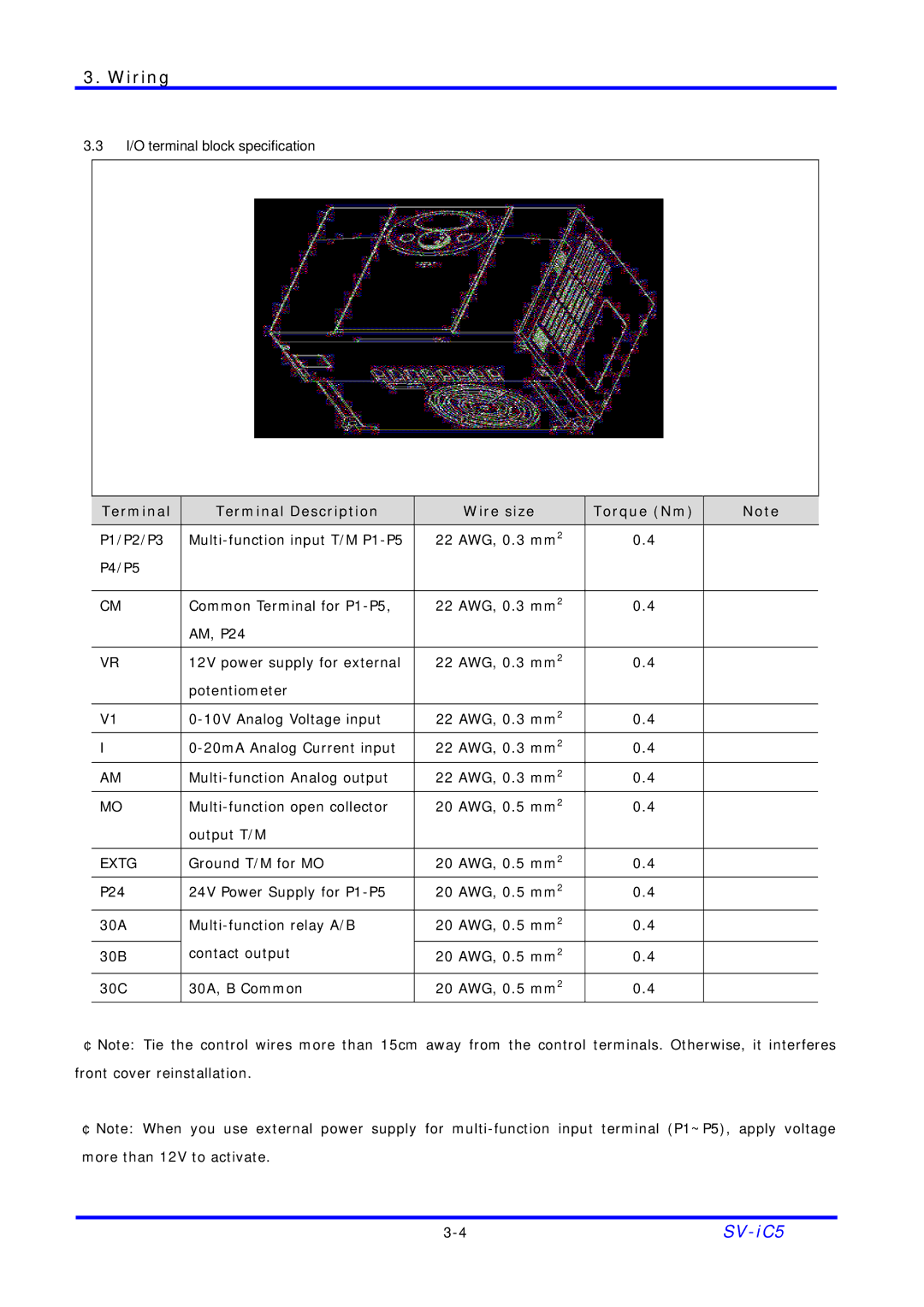 LG Electronics SV-iC5 Series manual Terminal Terminal Description Wire size Torque Nm 