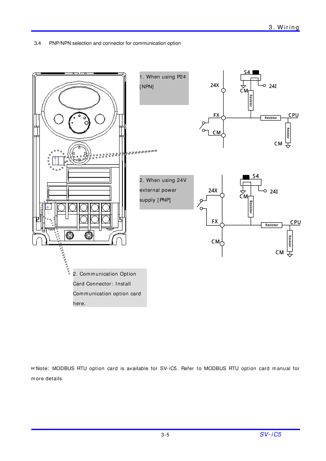 LG Electronics SV-iC5 Series manual Cpu 