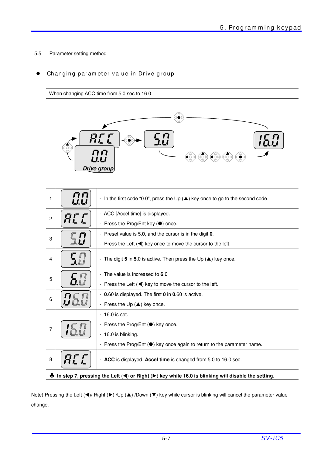 LG Electronics SV-iC5 Series manual Changing parameter value in Drive group 