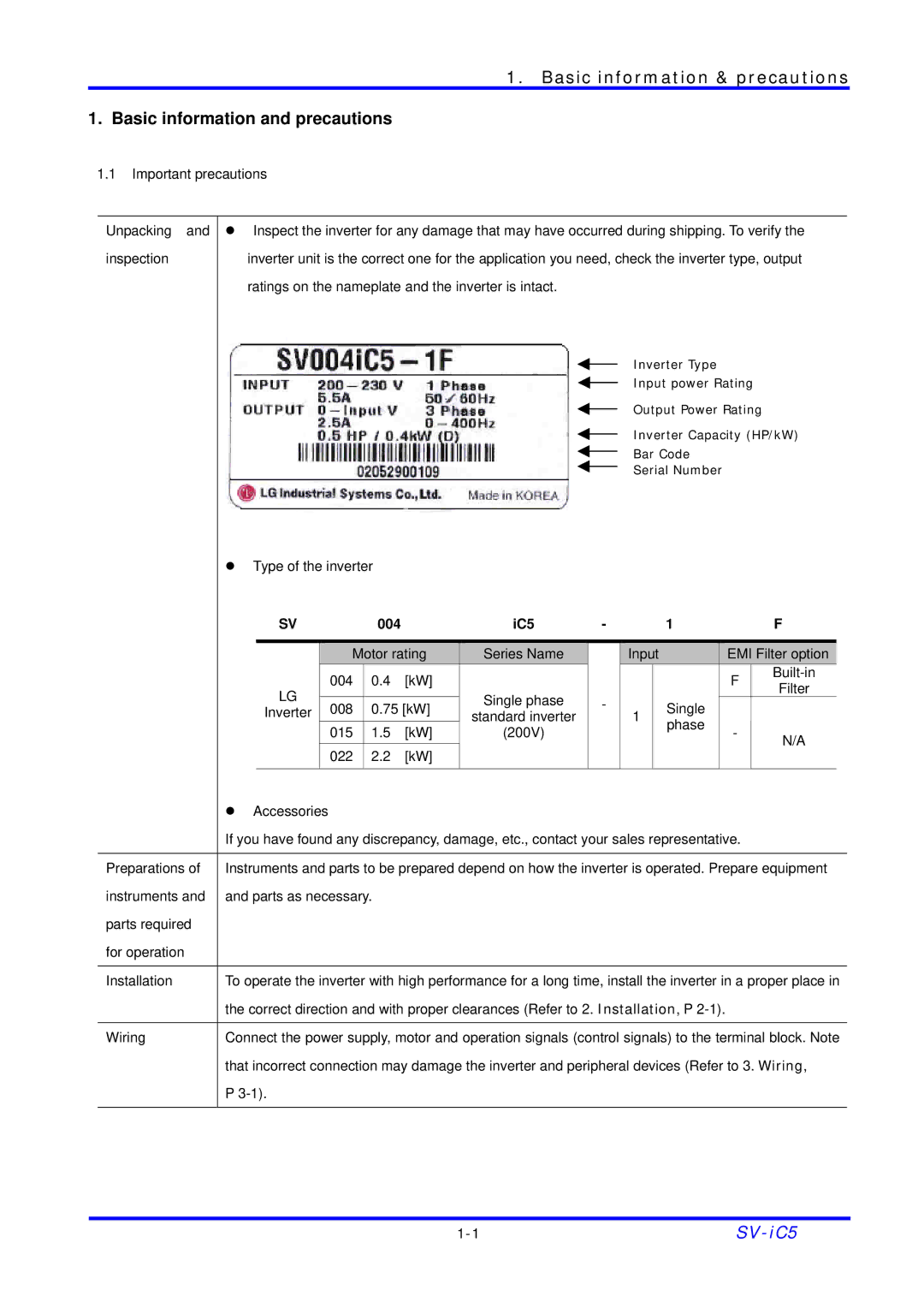 LG Electronics SV-iC5 Series manual Basic information & precautions, Basic information and precautions 