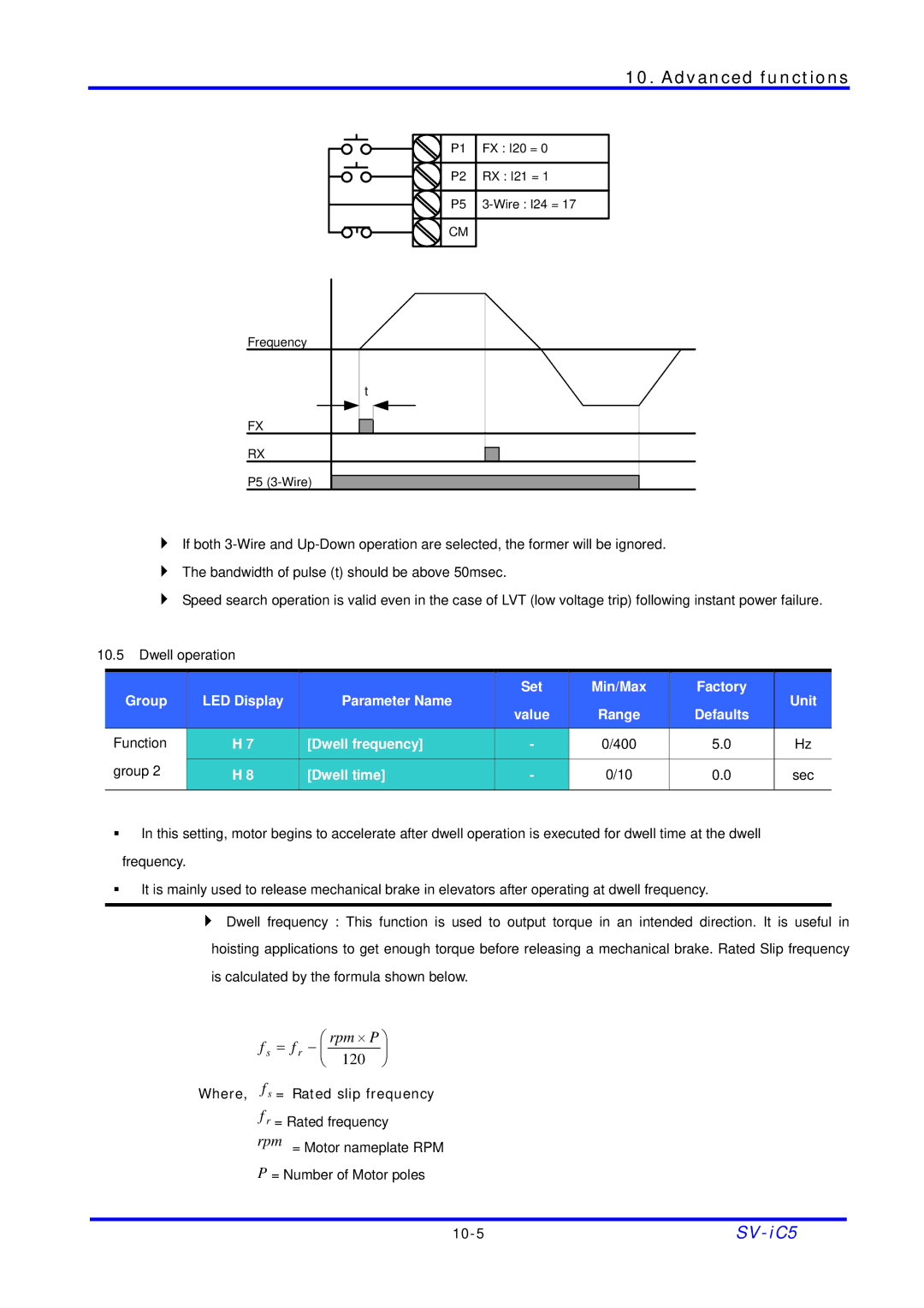 LG Electronics SV-iC5 Series manual = r −  rpm ⋅ P  f f  120  