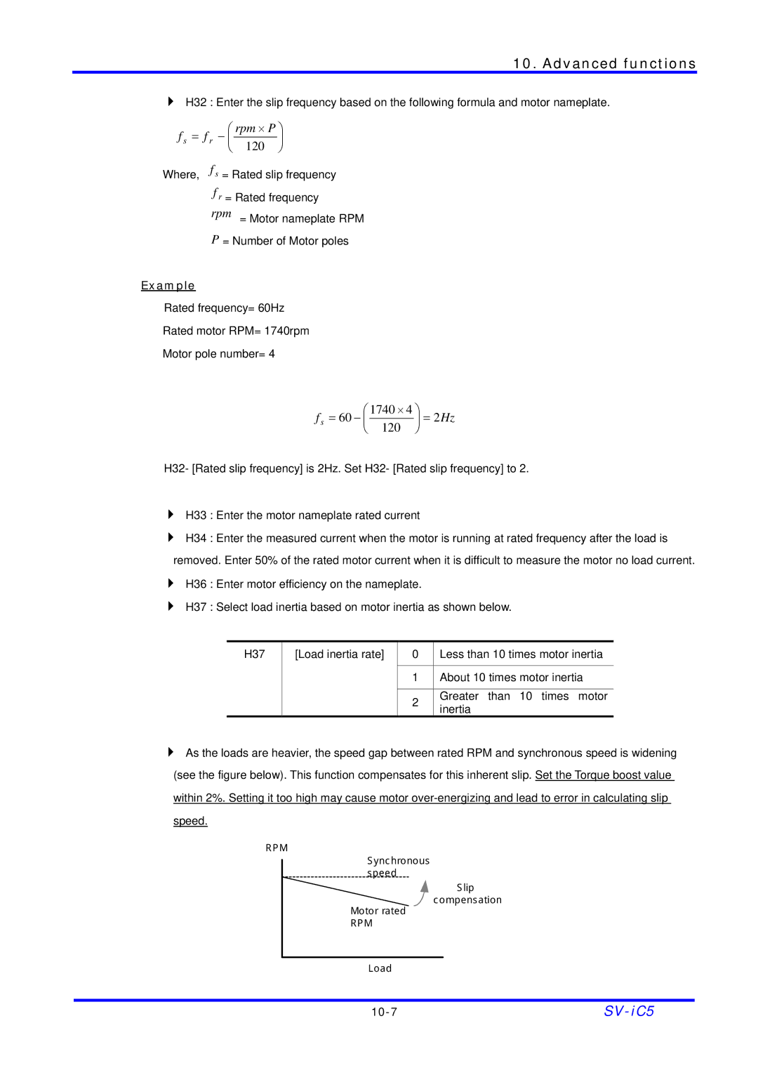 LG Electronics SV-iC5 Series manual = −  rpm ⋅ P  f s f r  120    