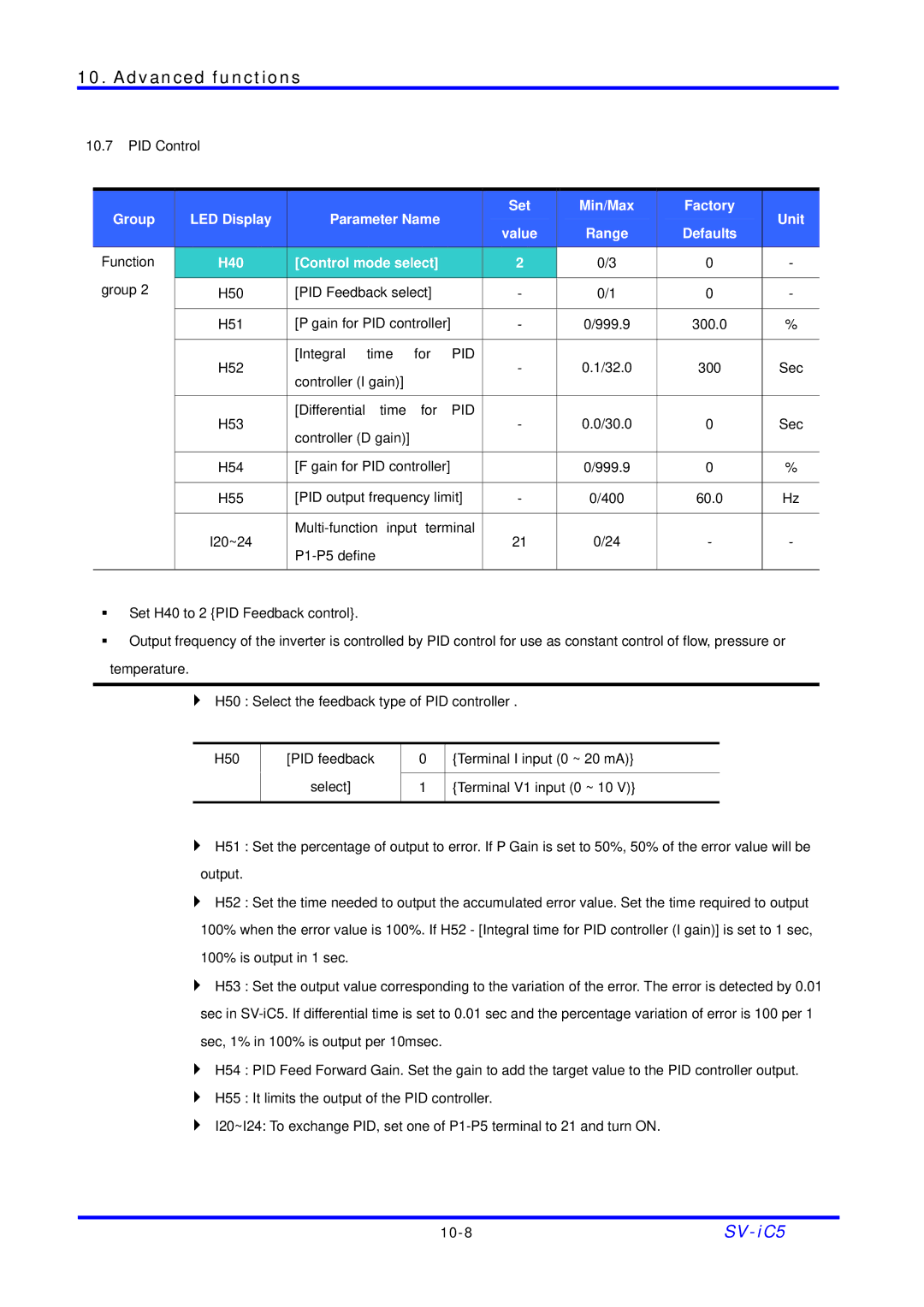 LG Electronics SV-iC5 Series manual H40 Control mode select 