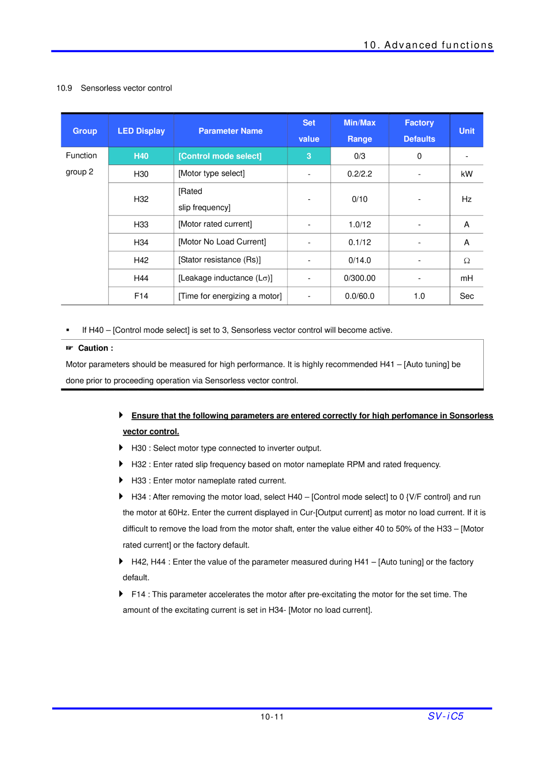 LG Electronics SV-iC5 Series manual 10-11 