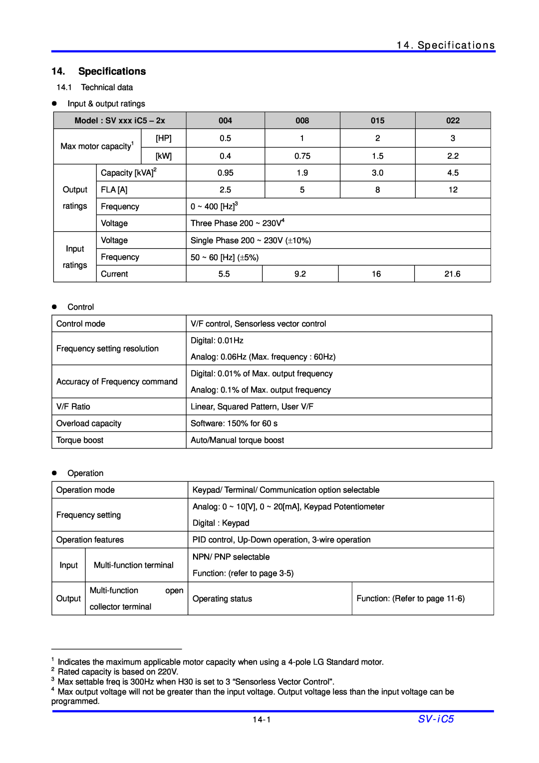 LG Electronics SV-iC5 Series manual Specifications, Model SV xxx iC5 