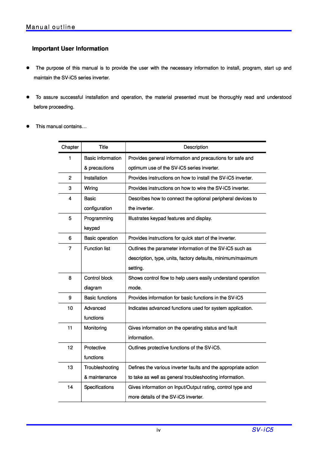 LG Electronics SV-iC5 Series manual Manual outline, Important User Information 