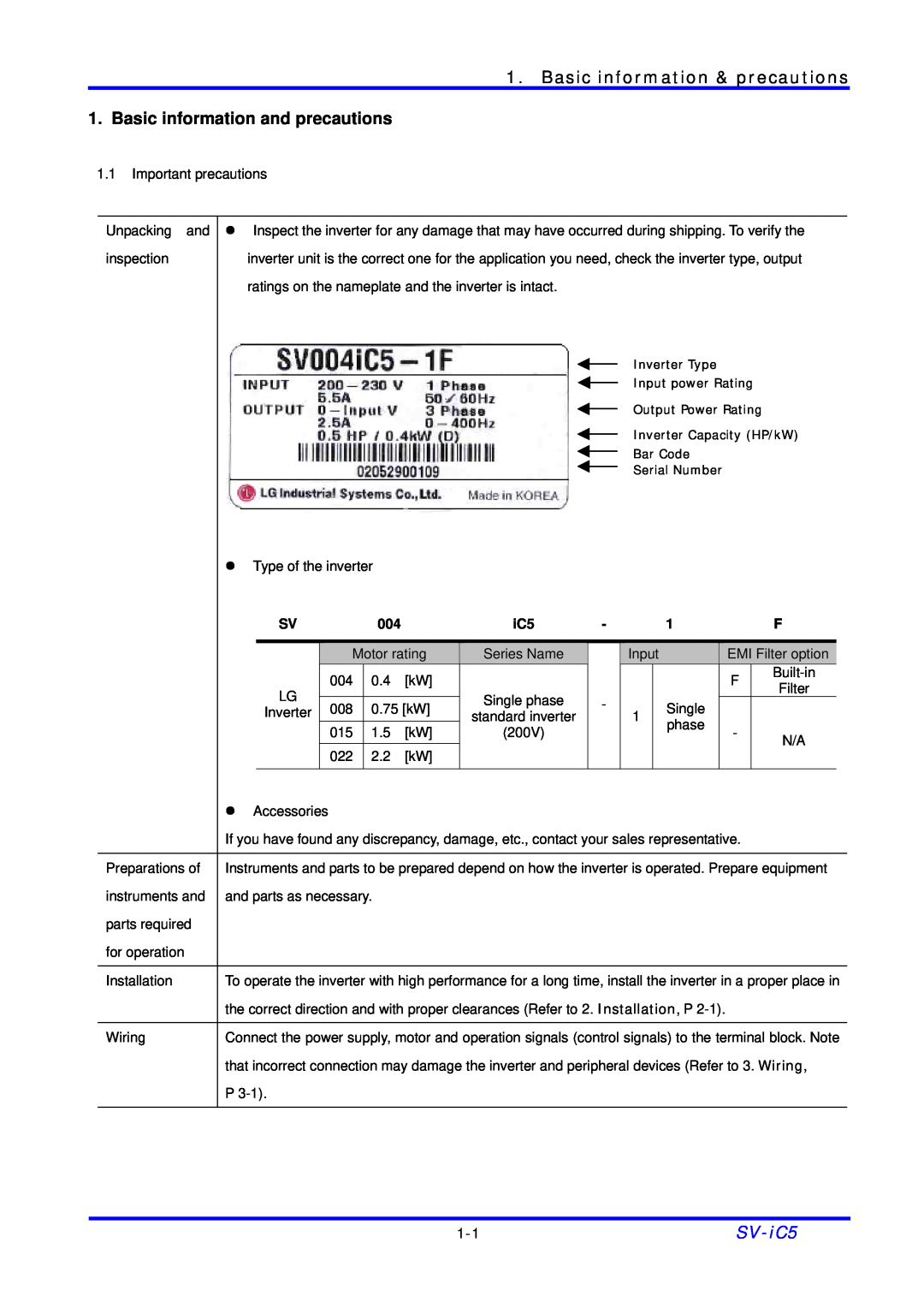 LG Electronics SV-iC5 Series manual Basic information & precautions, Basic information and precautions 