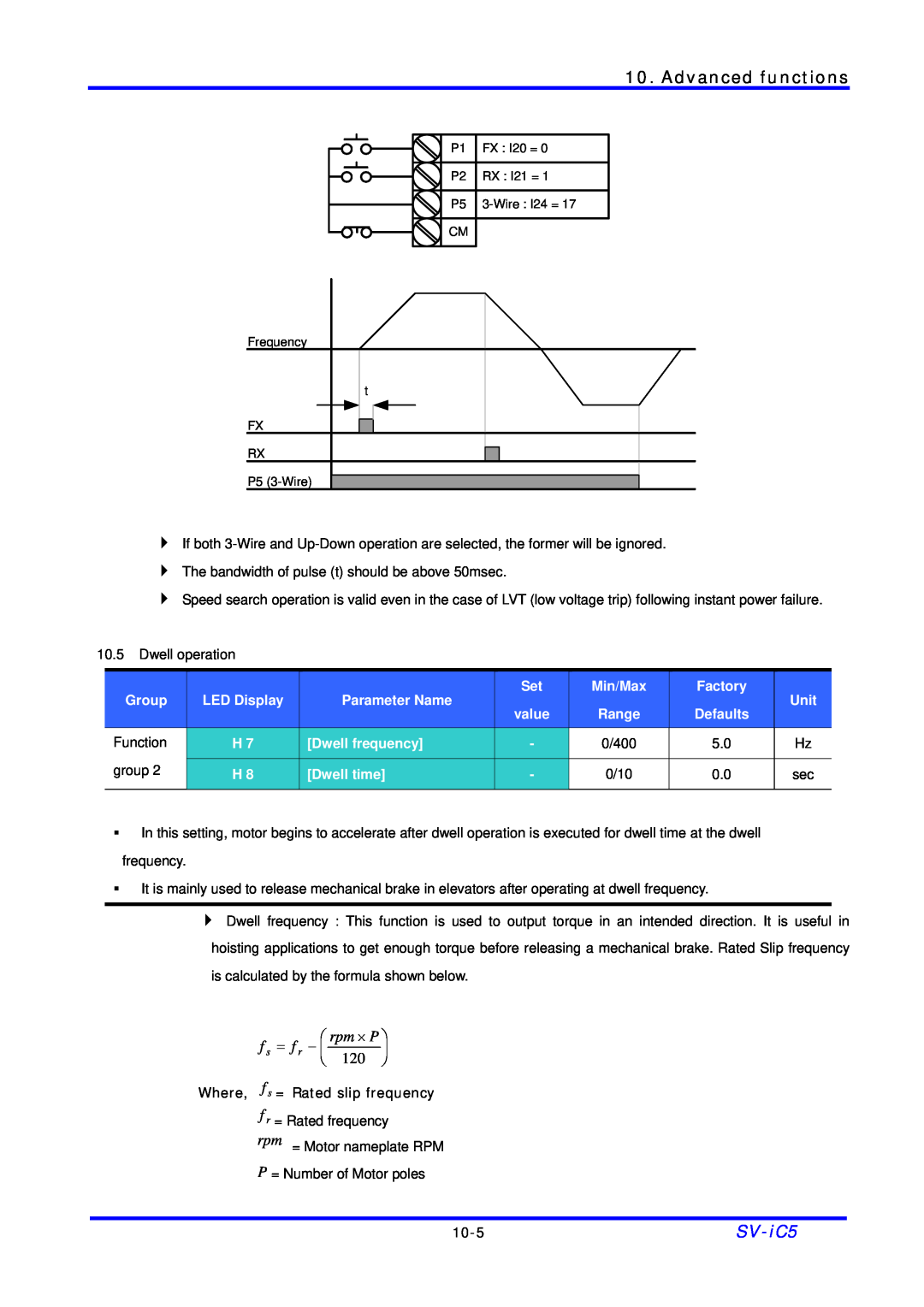 LG Electronics SV-iC5 Series manual Advanced functions, s = r −  rpm ⋅ P  f f  120  