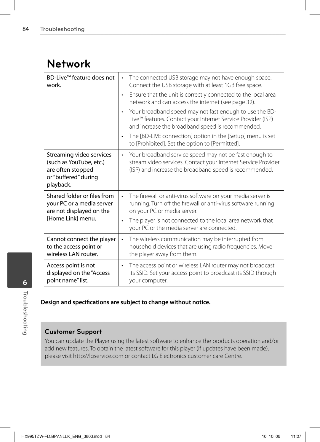 LG Electronics SX95TZW-W96, SX95TZW-S, SX95TZW-D, SX95TZW-C, MFL66303803, HX995TZW owner manual Network, Customer Support 