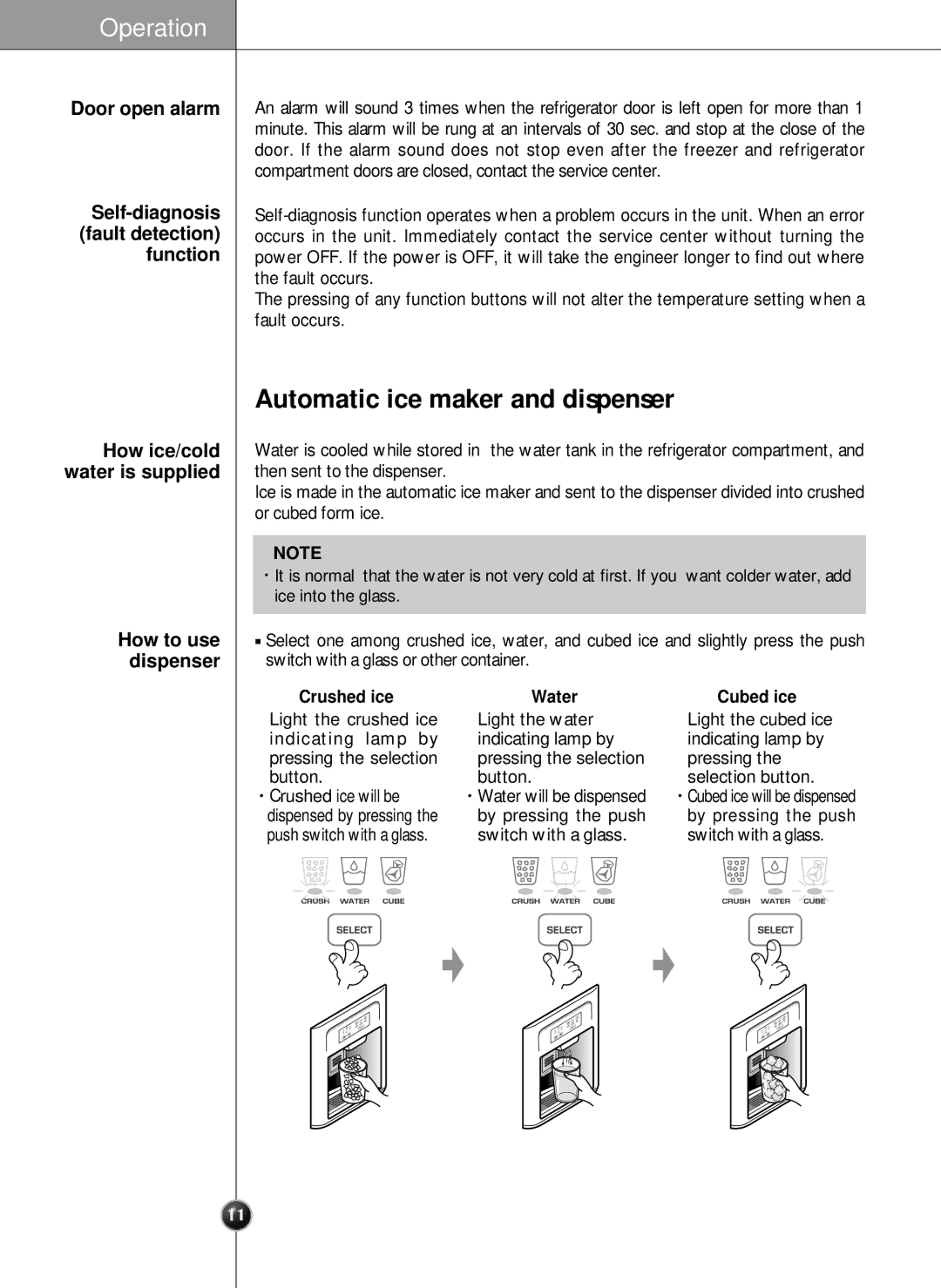 LG Electronics SXS manual Automatic ice maker and dispenser, Door open alarm, Function, How ice/cold, Water is supplied 