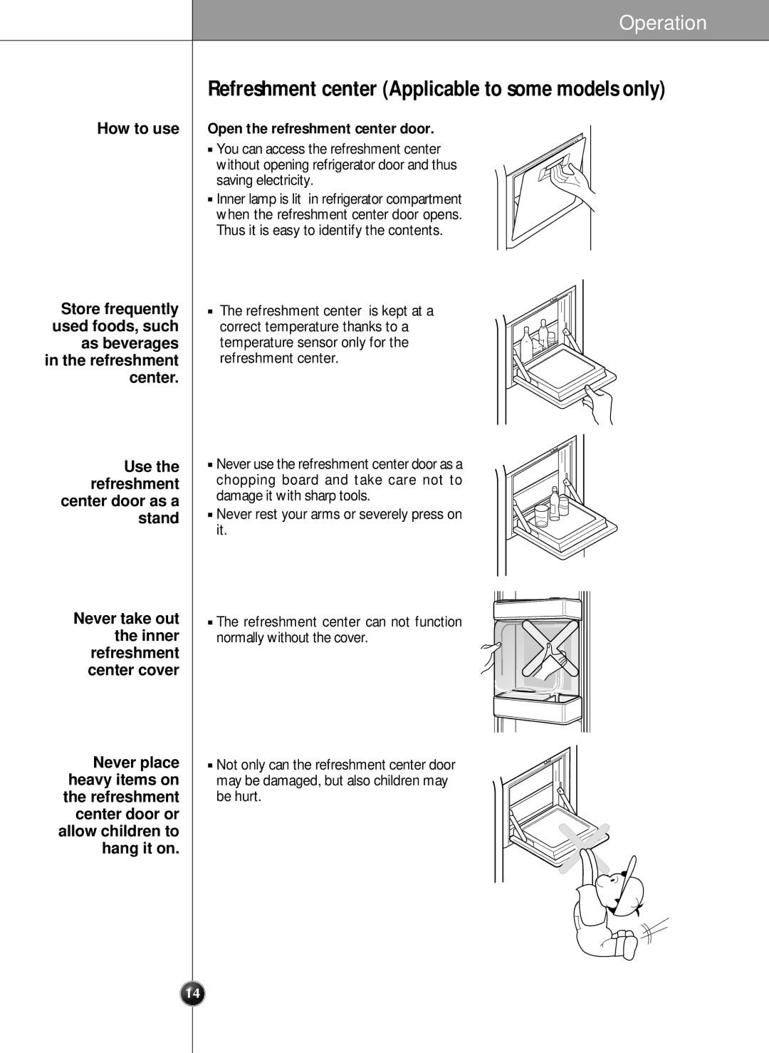 LG Electronics SXS manual How to use, As beverages Refreshment Center Use Center door as a Stand, Never place, Hang it on 