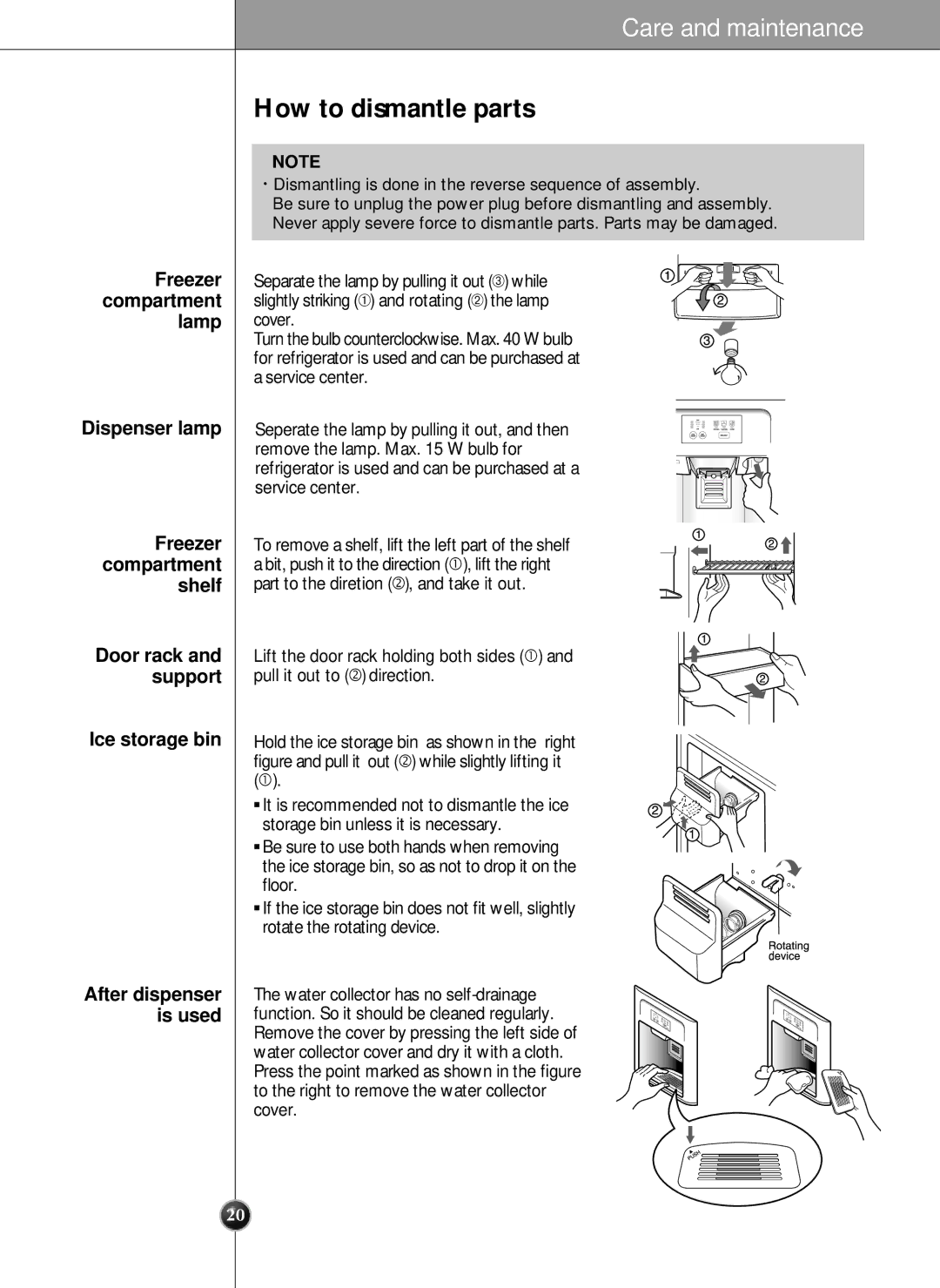 LG Electronics SXS manual How to dismantle parts, Freezer Compartment Lamp Dispenser lamp Shelf 