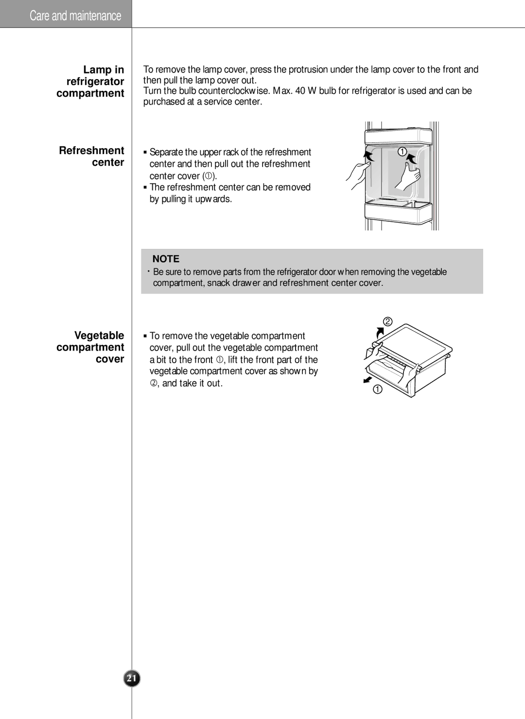 LG Electronics SXS manual Refreshment Center Vegetable Compartment Cover 