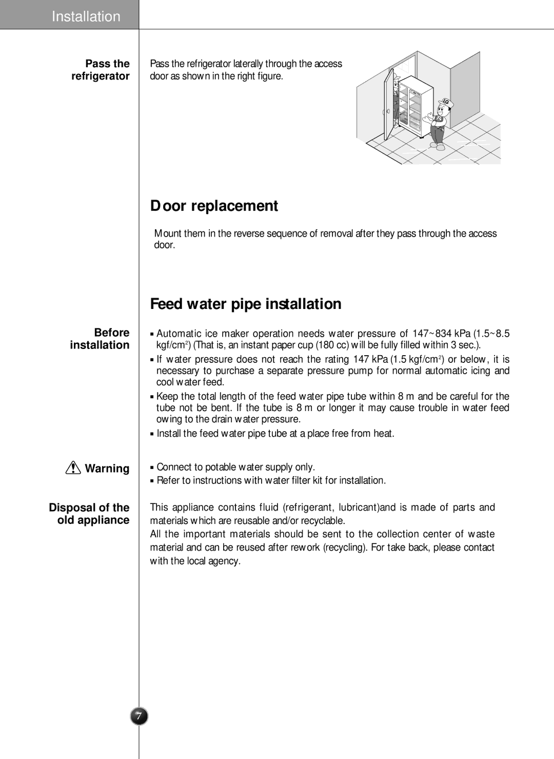 LG Electronics SXS manual Door replacement, Feed water pipe installation, Before Installation, Pass, Refrigerator 