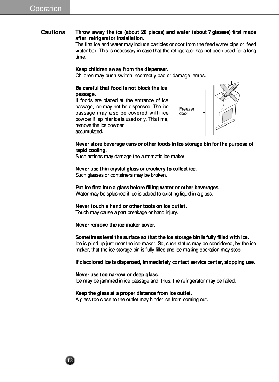LG Electronics SXS manual Cautions, Operation 