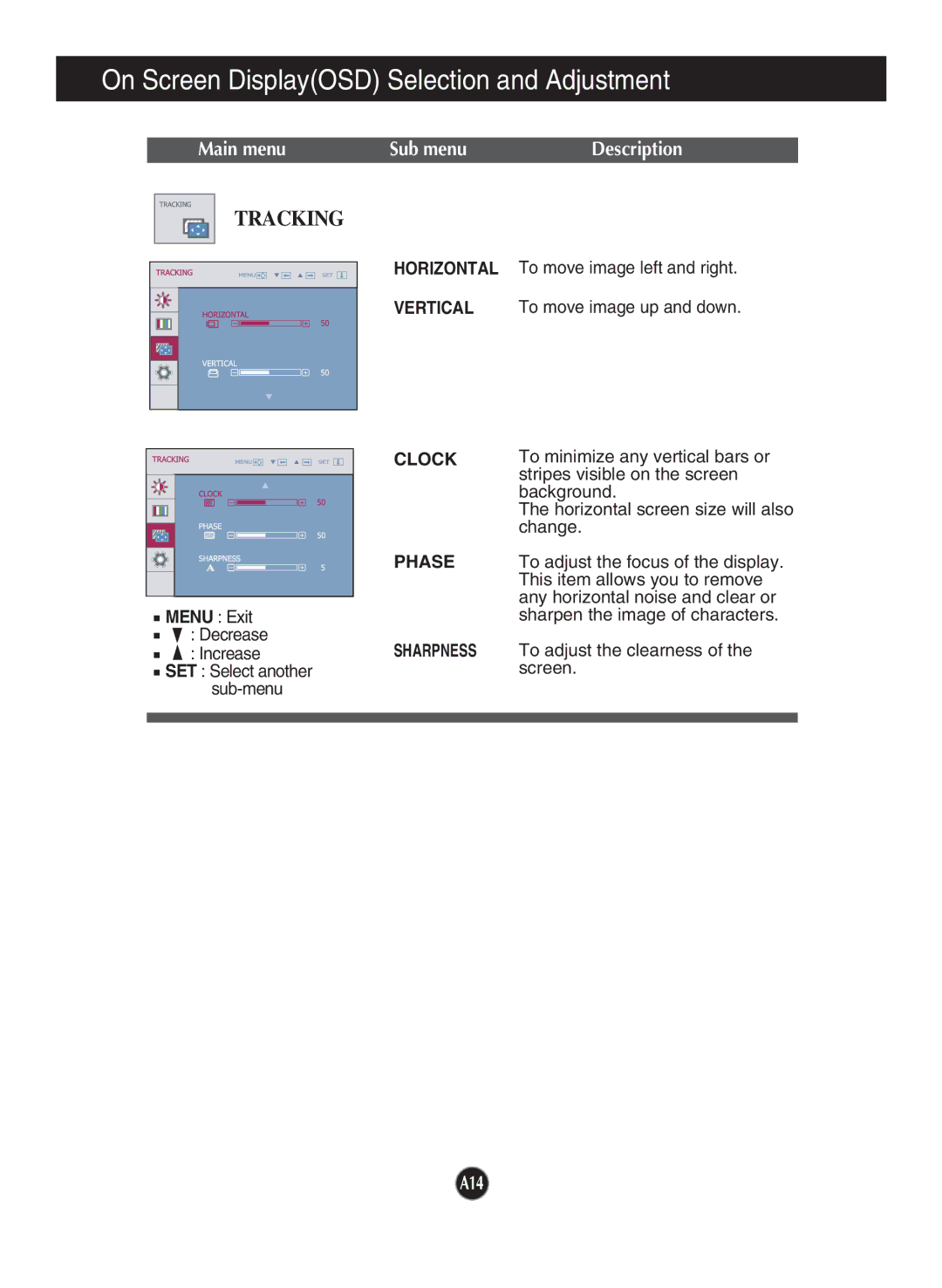 LG Electronics T1710B, T1910B owner manual Tracking, Clock Phase 