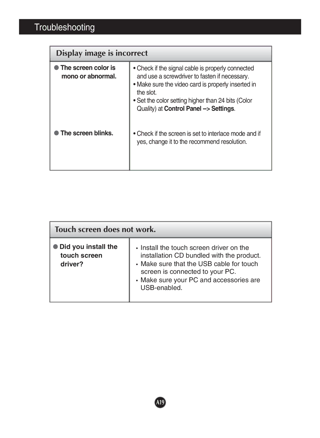 LG Electronics T1910B, T1710B owner manual Touch screen does not work 