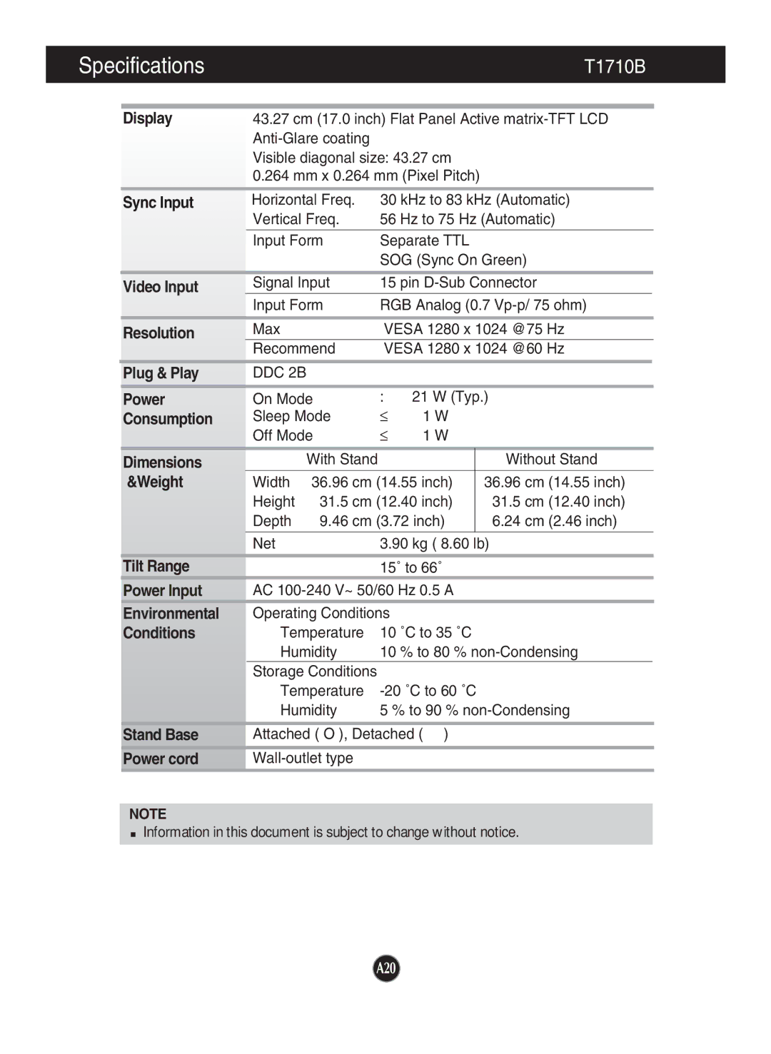 LG Electronics T1710B, T1910B owner manual Specifications 