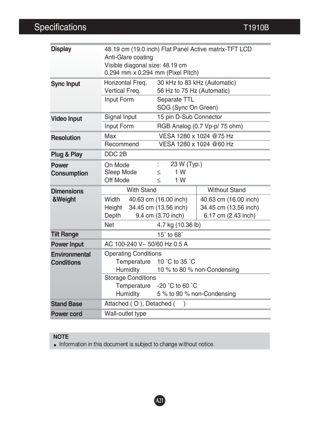 LG Electronics T1910B, T1710B owner manual 