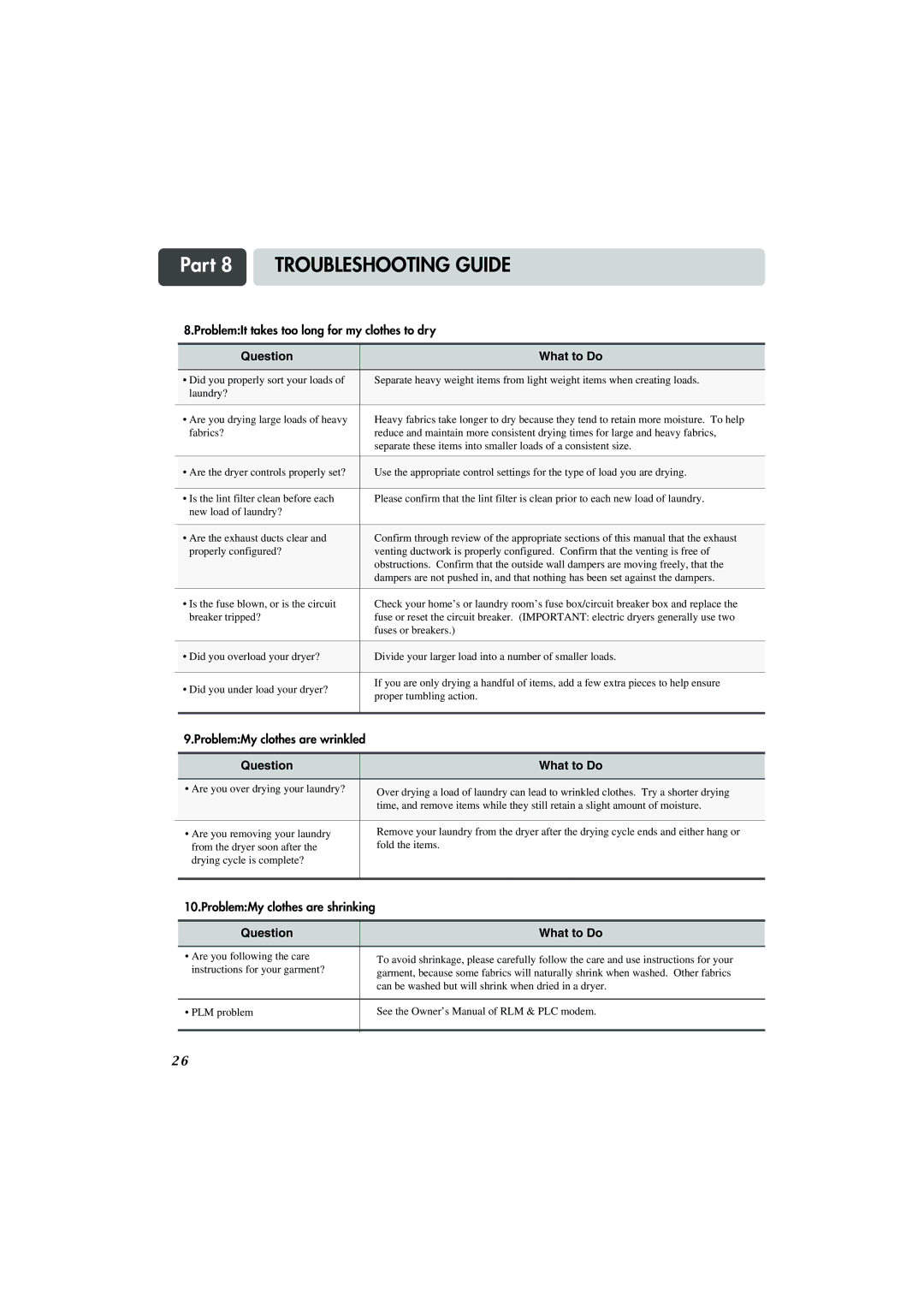 LG Electronics TD-V10155G, TD-V10159G, TD-V10150G manual ProblemIt takes too long for my clothes to dry 