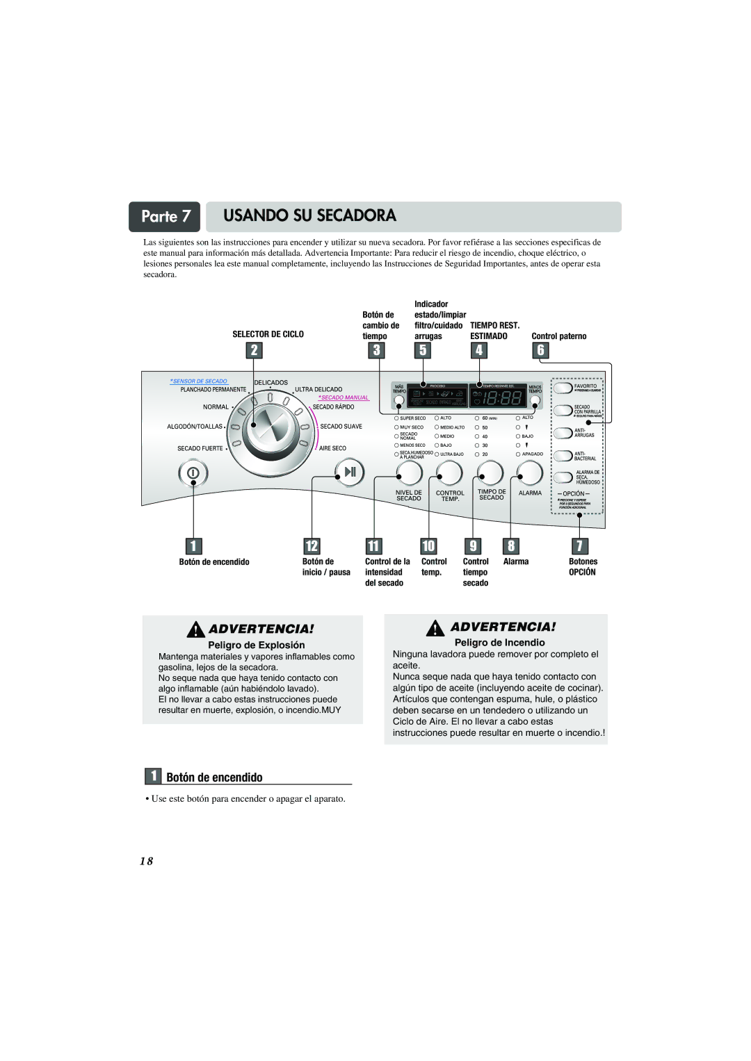 LG Electronics TD-V10150G manual Parte 7 Usando SU Secadora, Botón de encendido, Peligro de Explosión, Peligro de Incendio 