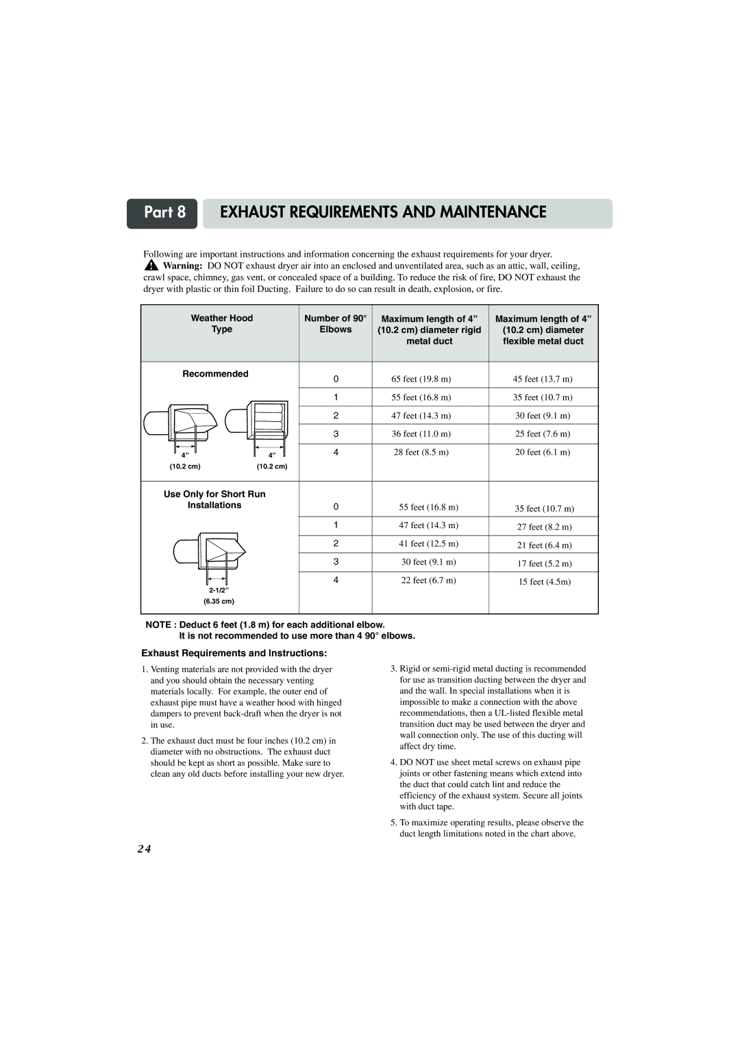 LG Electronics TD-V14247G, TD-V14247E Part 8 Exhaust Requirements and Maintenance, Exhaust Requirements and Instructions 