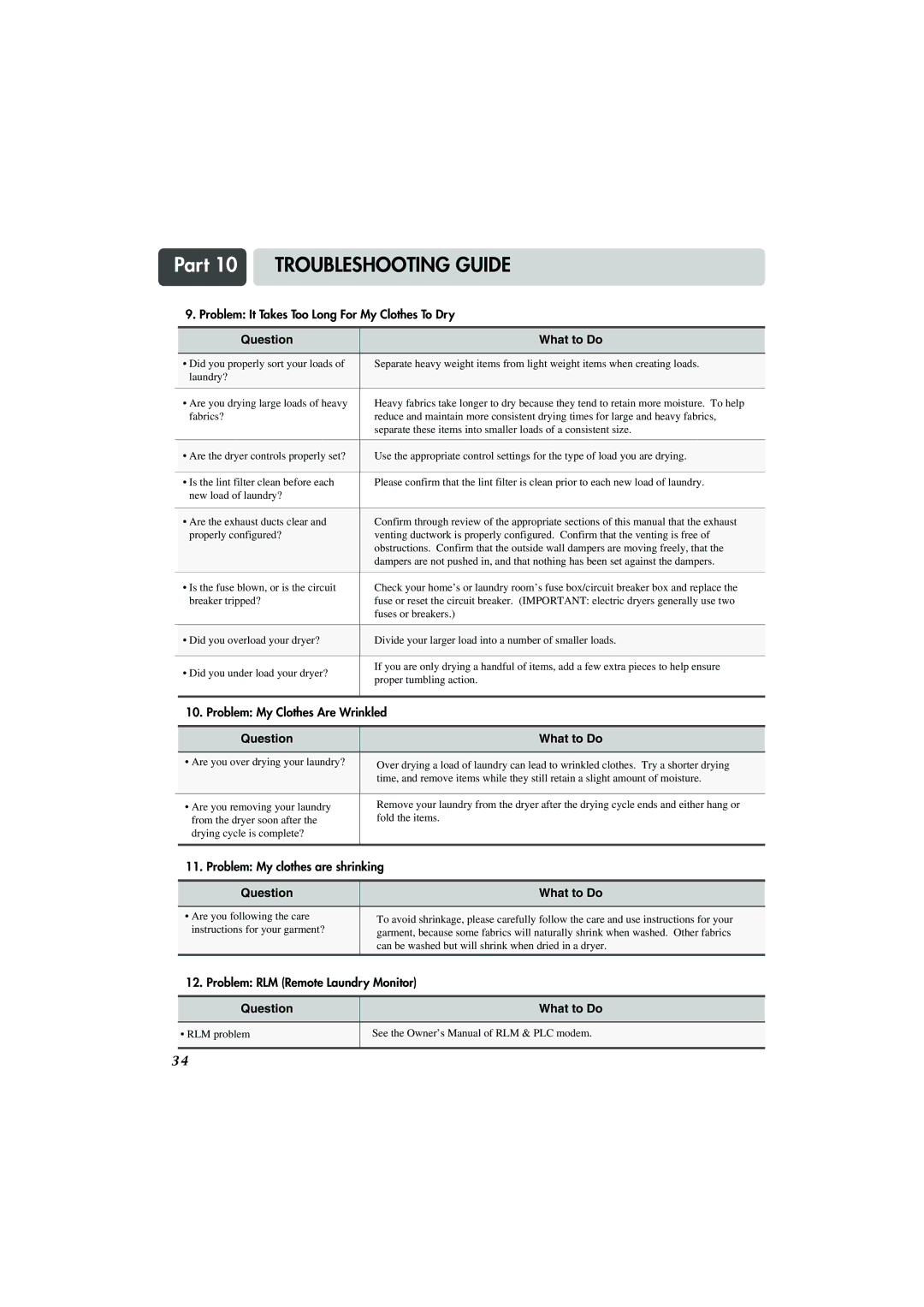 LG Electronics TD-V14247E, TD-V14247G, TD-V10247G manual Troubleshooting Guide 