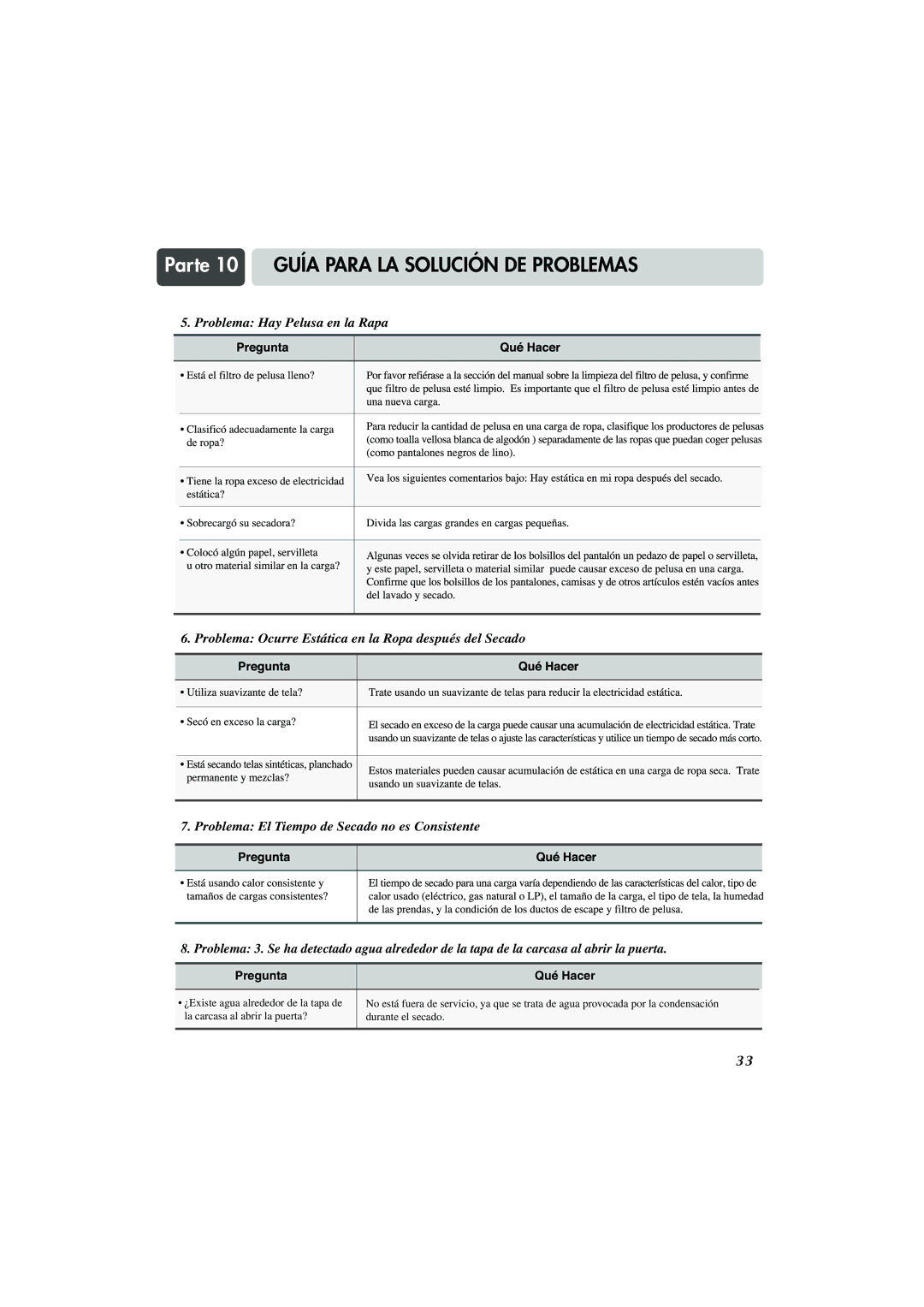 LG Electronics TD-V14247E, TD-V14247G, TD-V10247G manual Pregunta Qué Hacer 