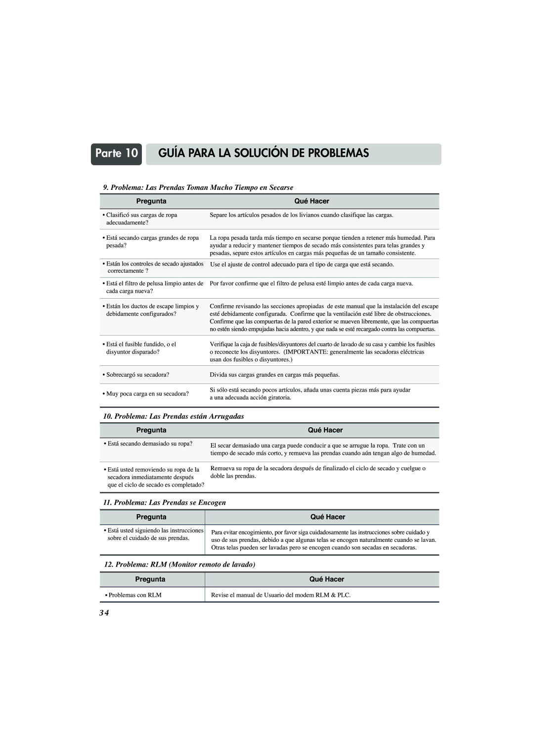 LG Electronics TD-V10247G, TD-V14247G, TD-V14247E manual Parte 10 Guía Para LA Solución DE Problemas 