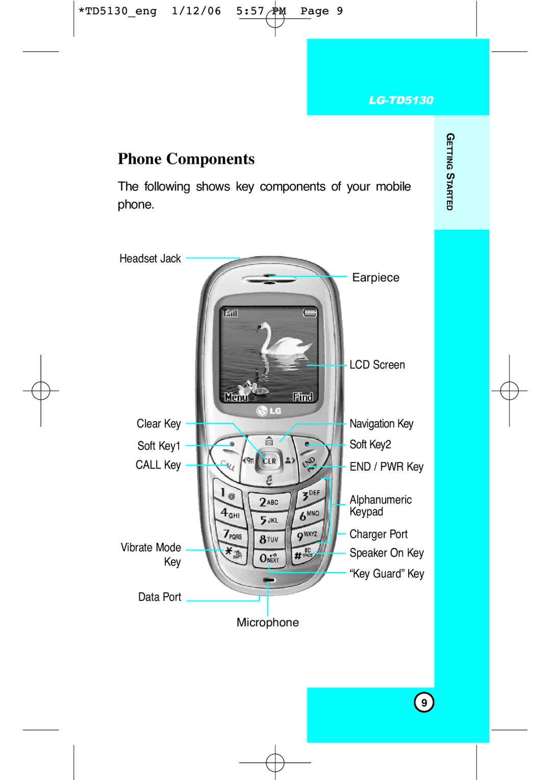 LG Electronics TD5130 manual Phone Components 