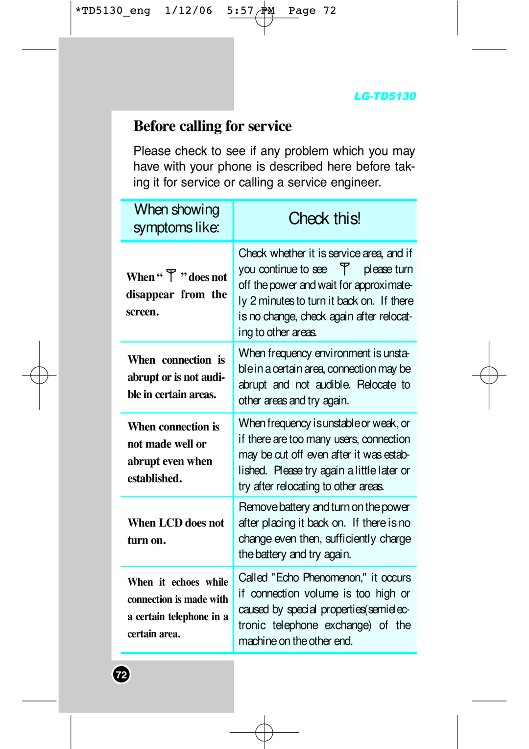 LG Electronics TD5130 manual Check this, Before calling for service 