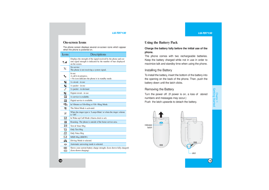 LG Electronics TD7130 manual On-screen Icons, Using the Battery Pack, Installing the Battery, Removing the Battery 