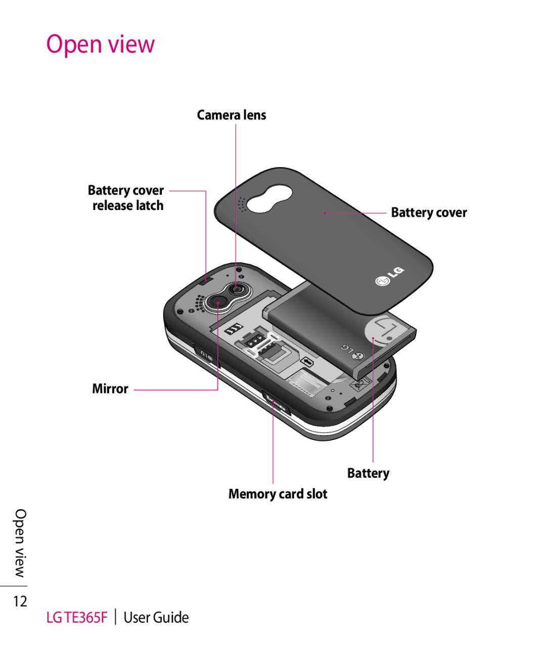 LG Electronics manual Open view LG TE365F User Guide 