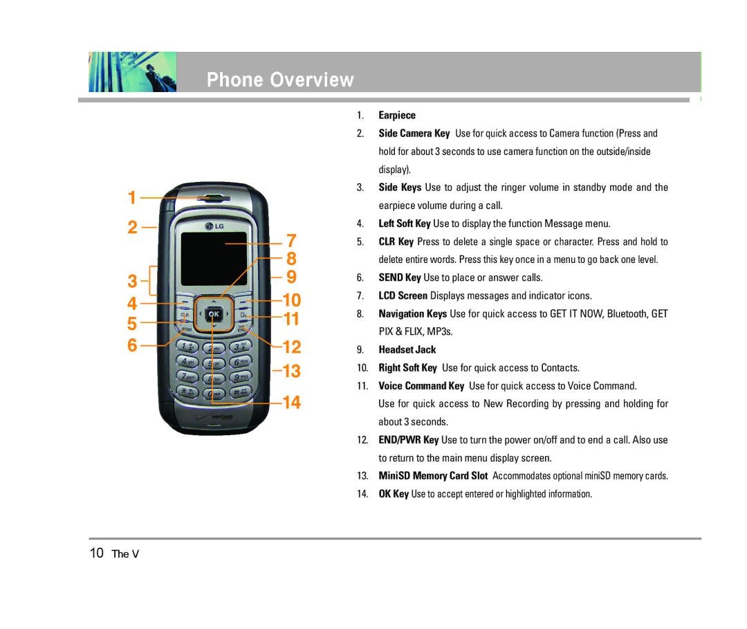 LG Electronics The V manual Phone Overview, 11 12 