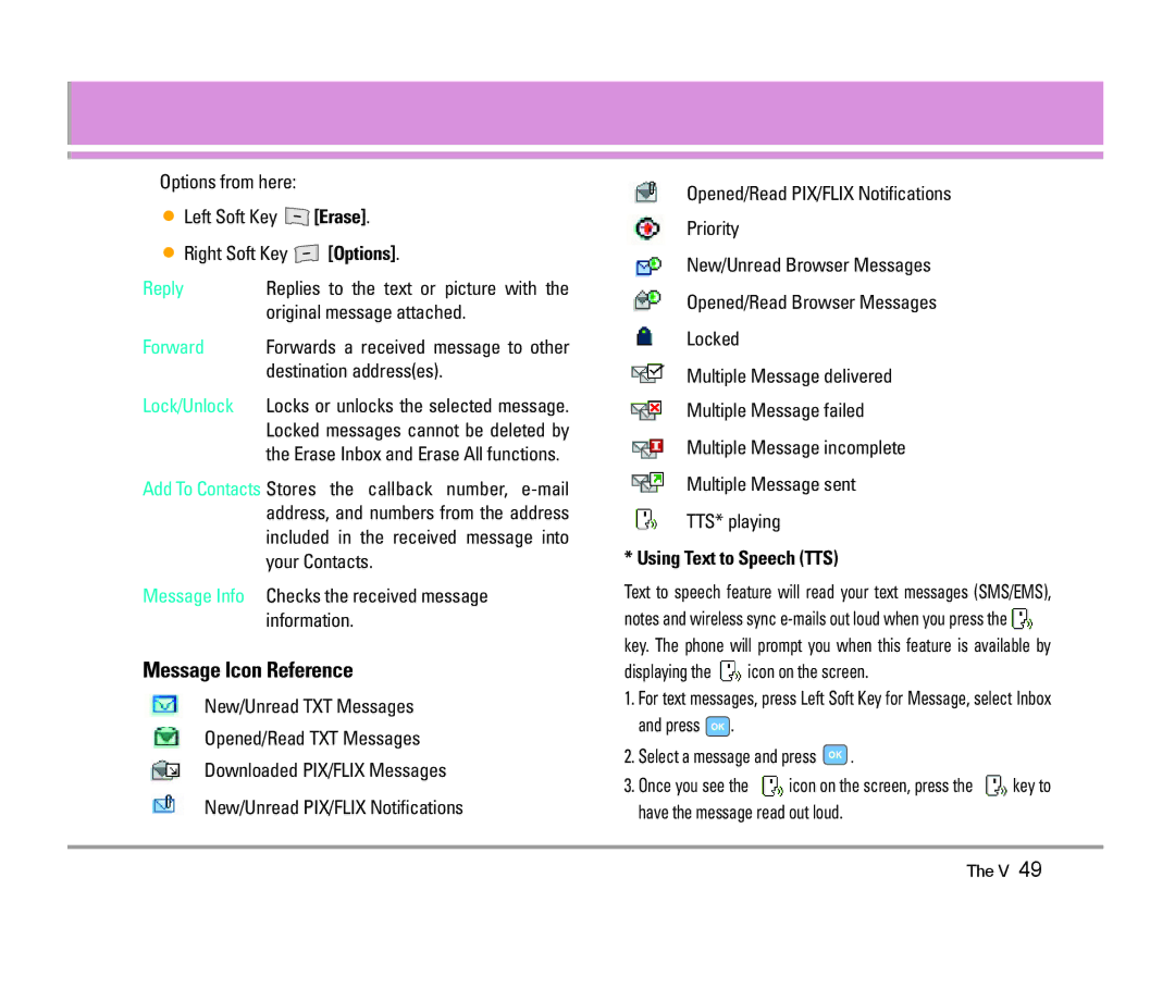 LG Electronics The V Message Icon Reference, Original message attached, Destination addresses, Using Text to Speech TTS 