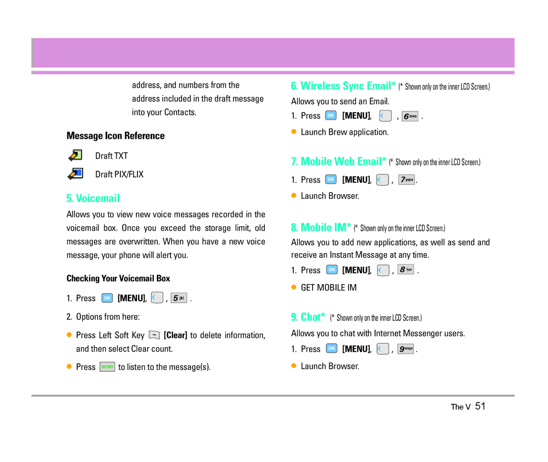 LG Electronics The V manual Draft TXT Draft PIX/FLIX, Checking Your Voicemail Box, Press Menu Launch Brew application 