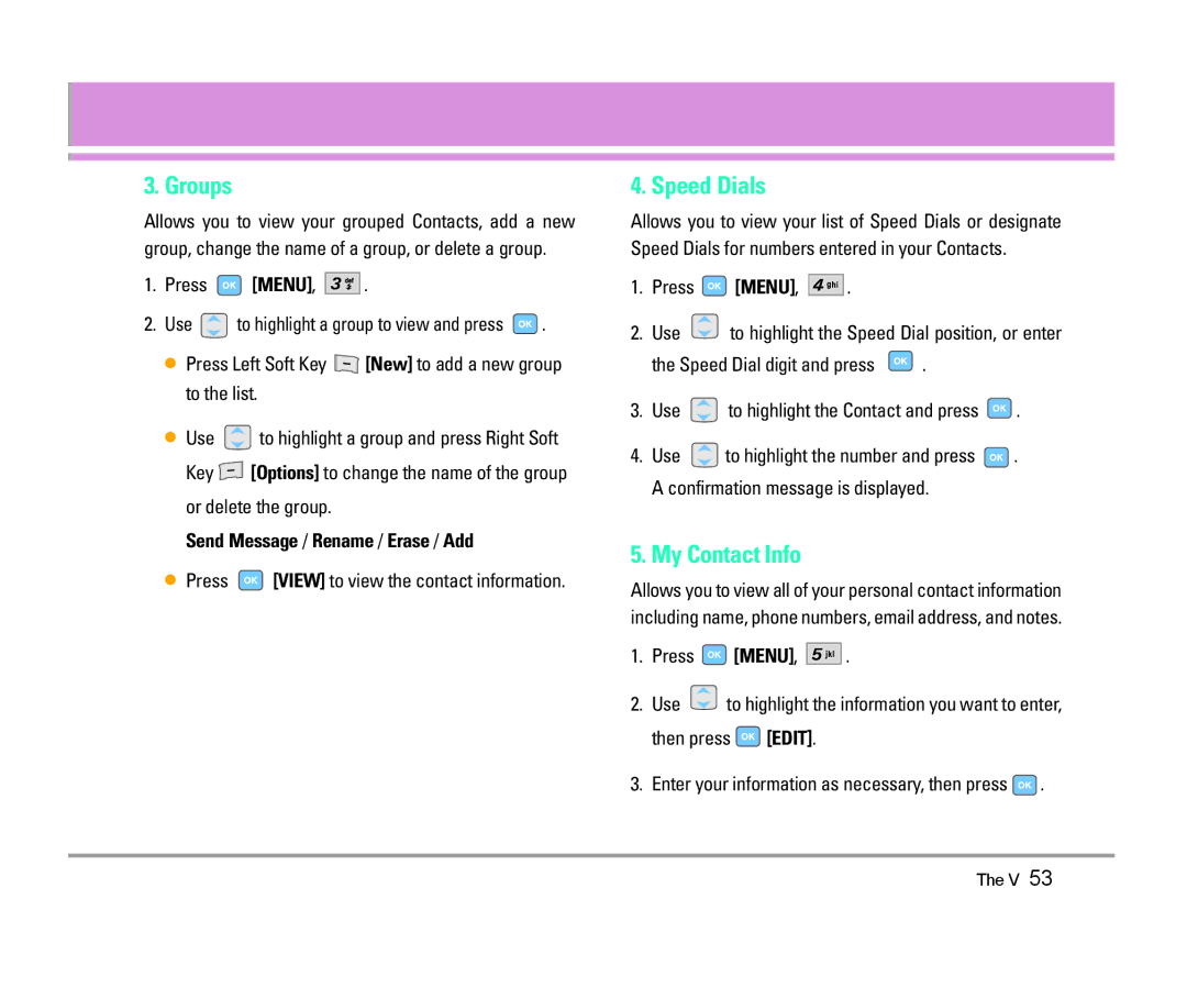 LG Electronics The V manual Groups, Speed Dials, My Contact Info, Send Message / Rename / Erase / Add, Then press Edit 