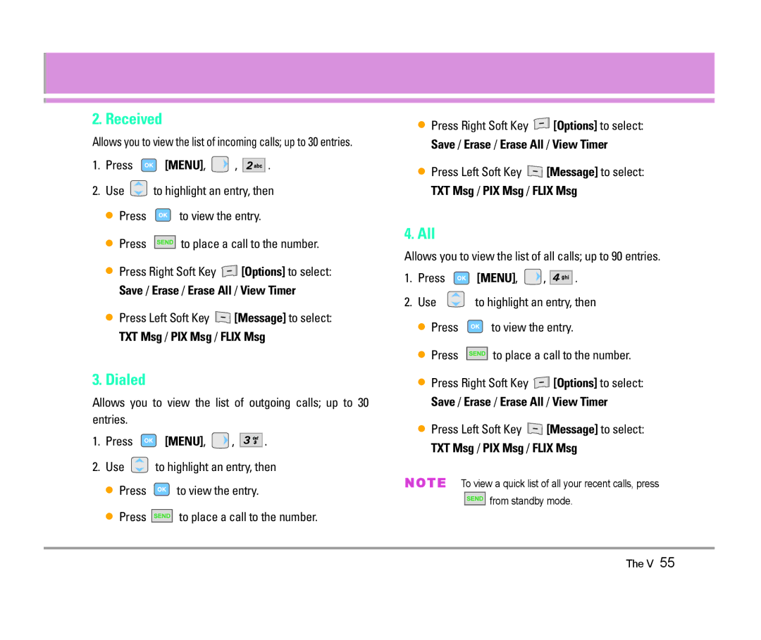 LG Electronics The V manual Received, Dialed, All 
