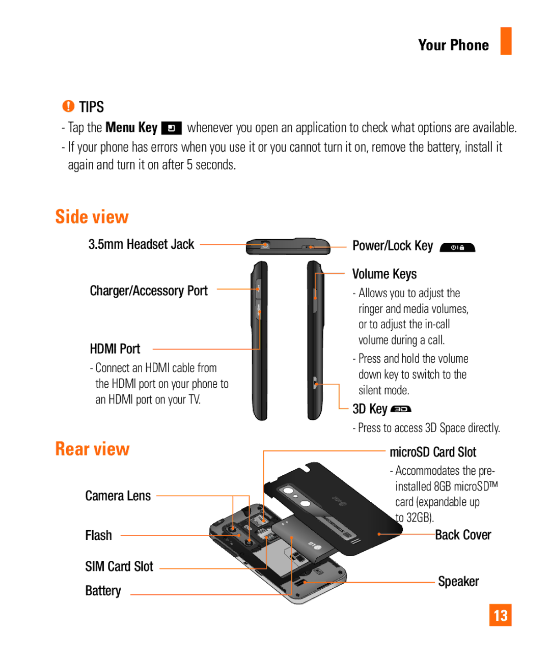 LG Electronics Thrill4GUnlocked user manual Side view, Rear view, Your Phone, Tips 