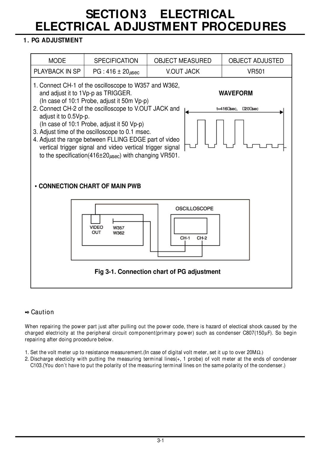 LG Electronics TL-AT130M service manual PG Adjustment, Connection chart of PG adjustment 